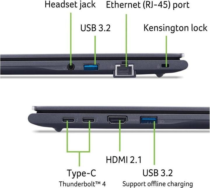 Actual product image Acer TRAVELMATE P4 76U6 U7-255U (15.98", 32 GB, 1024 GB)