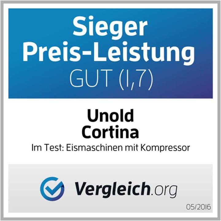 Immagine prodotto Unold Cortina (Spina UE)
