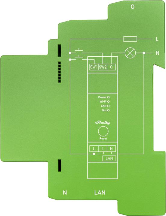 Produktbild Shelly Pro Dimmer 1PM