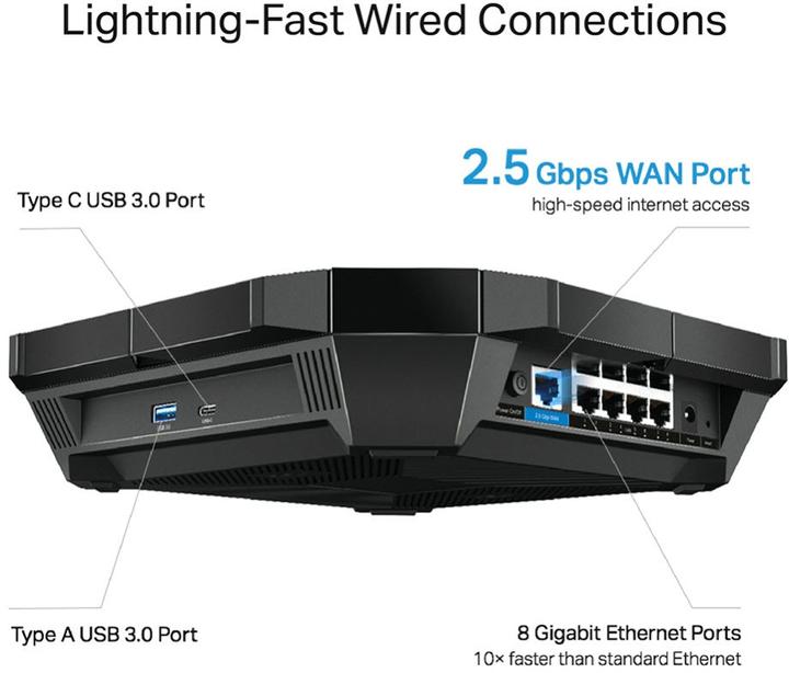 Produktbild TP-Link Archer AX6000