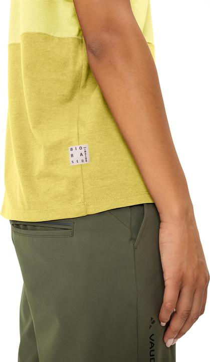 Actual product image Vaude Redmont III (XS)