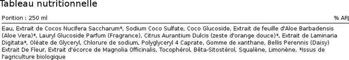 Produktbild Urtekram Coconut (250 ml, Flüssiges Shampoo)