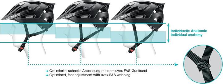 Actual product image Uvex Sports Kid 3 (55 - 58 cm)