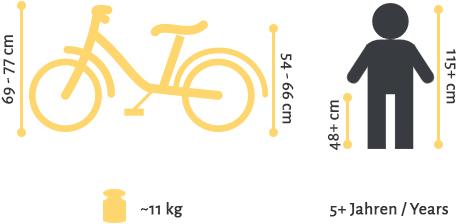 Actual product image Bikestar Urban Jungle (18")