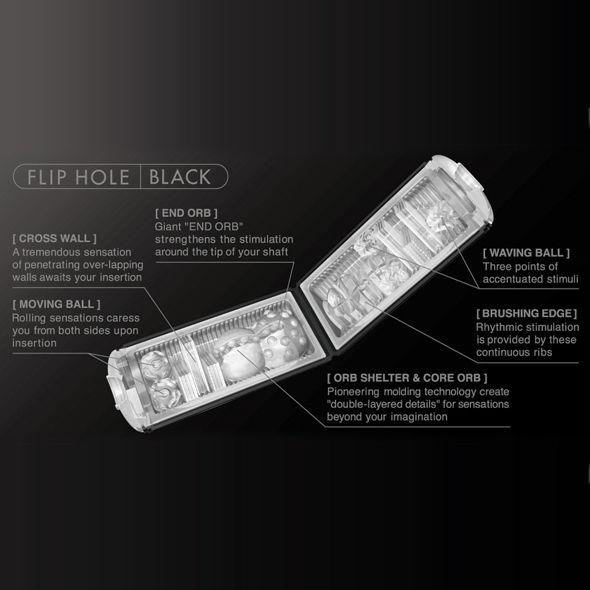 Image du produit Tenga Flip Hole