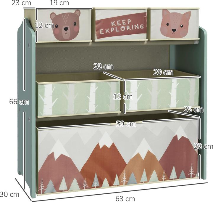 Actual product image Hexbots Kinderzimmerregal MDF, Vliesstoff Grün