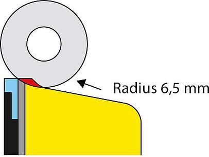 Produktbild Toko Spare Knive for Sidewall Planer (Wachs)