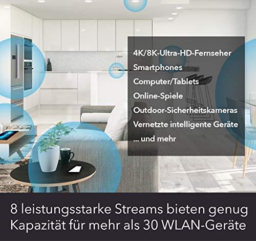Image du produit Netgear Nighthawk WiFi 6 Mesh Extender AX8