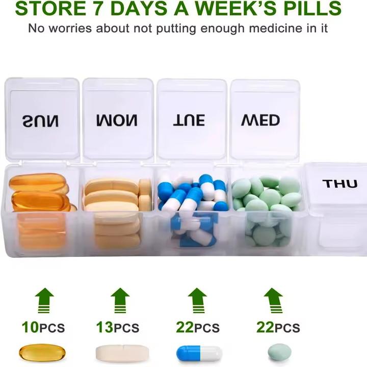 Actual product image Cbx Pill box 7 days, pill box for one week with large capacity, transparent