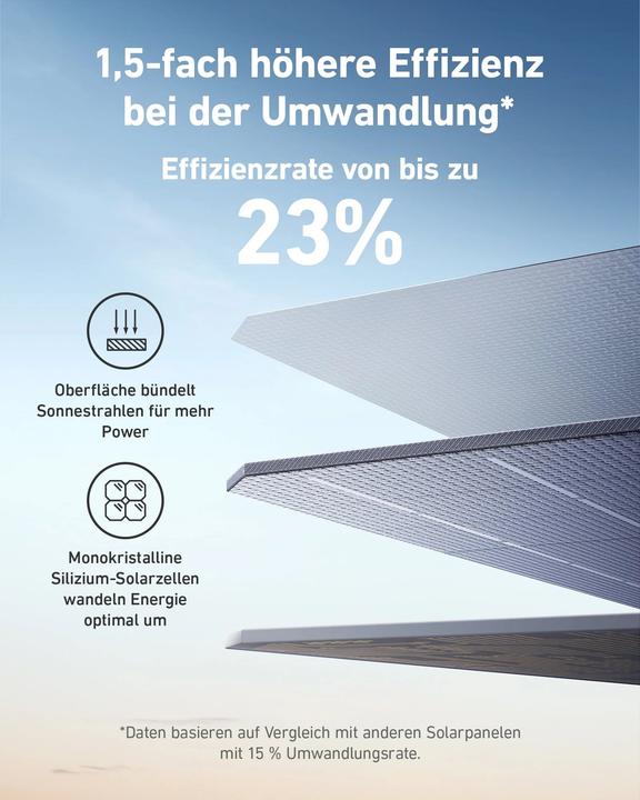 Image du produit Anker Solix (200 W, 9.23 kg)