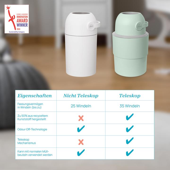 Actual product image Chicco Odour Off