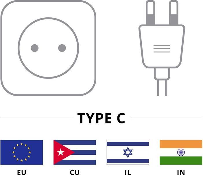 Produktbild Goobay Euro Kabel zum Konfektionieren (1.50 m)