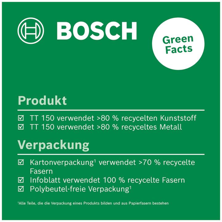 Actual product image Bosch Home & Garden TT 150