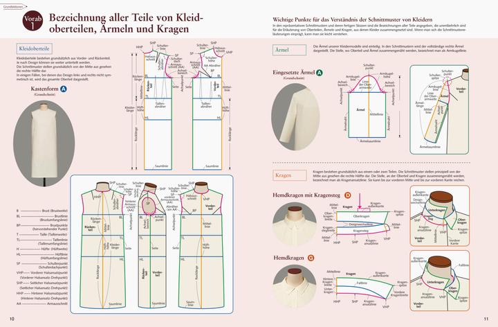 Produktbild Kleid-Grundschnittvariationen (Deutsch, Harumi Maruyama, 2023)