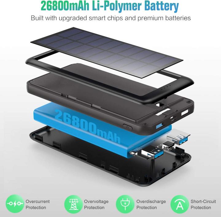 Produktbild QTshine Solar-Powerbank (26800 mAh, 99.16 Wh)