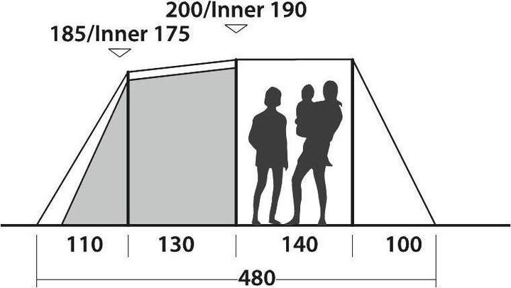 Actual product image Easy Camp Huntsville 500, tunnel tent (Tunnel tent, 12.10 kg, 5 persons)