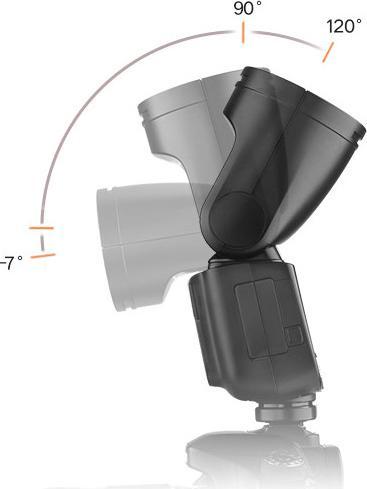 Actual product image Godox V1 (Plug-on flash, Canon)