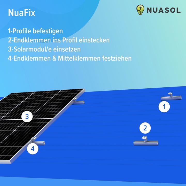 Immagine prodotto Nuasol Staffa per pannello solare (Materiale di montaggio del sistema solare)