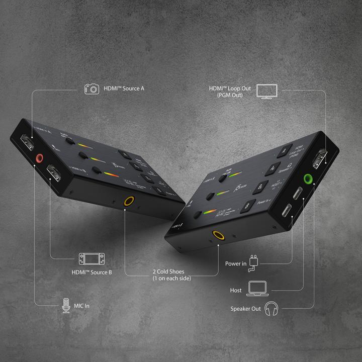 Produktbild j5Create Dual HDMI Video Capture (Mac, Windows, Linux)