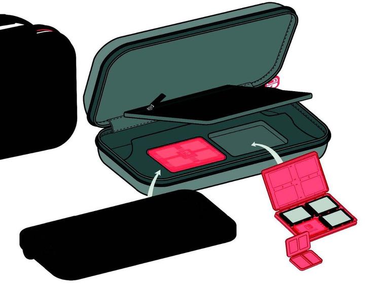 Image du produit Bigben valise de voyage (Switch)
