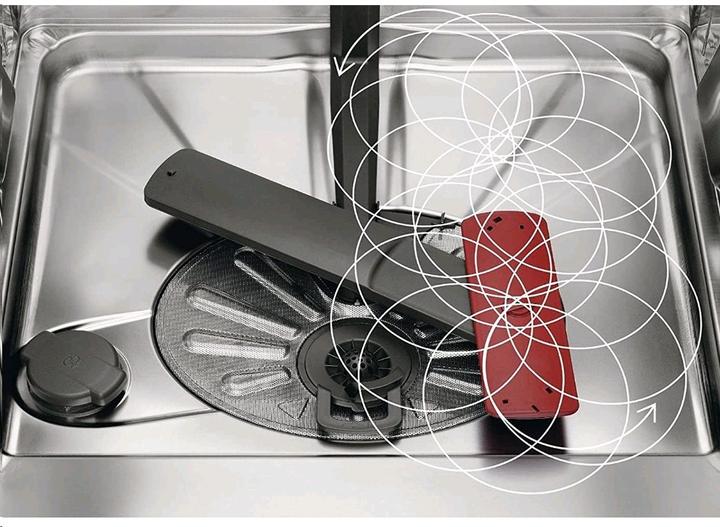 Immagine prodotto AEG FSB53907Z