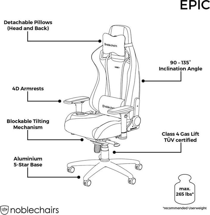 Nährwerte und Zutaten noblechairs Gaming-Stuhl EPIC Echtleder-Gaming-Stuhl, Schwarz-Weiss-Rot