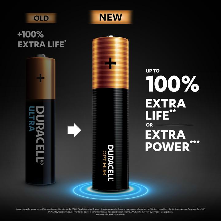 Actual product image Duracell Optimum 4-pack AAA batteries (4 pcs., AAA)