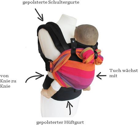 Image du produit Emeibaby Baby-Size
