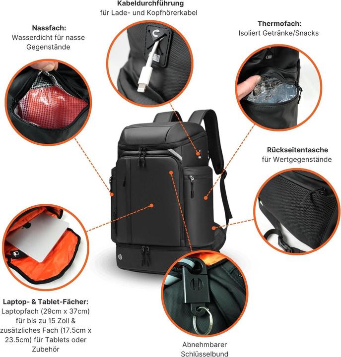 Produktbild Hermex Tagesrucksack Business-Rucksack Outdoor-Rucksack Reiserucksack (36 l)