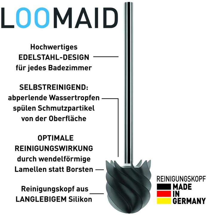 Actual product image Loomaid Toilet brush