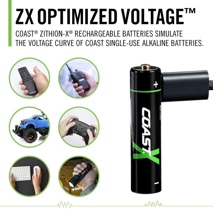 Actual product image Coast Zithion-X USB-C (4 pcs., AAA, 750 mAh)