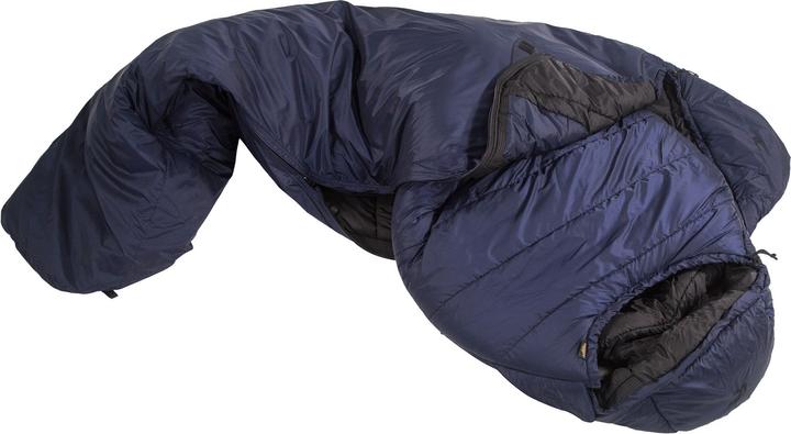 Actual product image Carinthia Tss (230 cm)