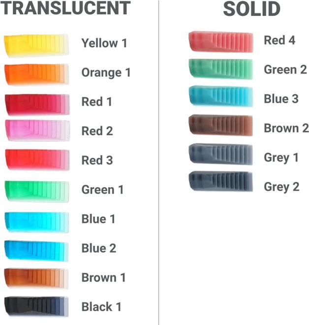 Actual product image 3d-basics BASIC Resin Colorant transparent yellow (Yellow)