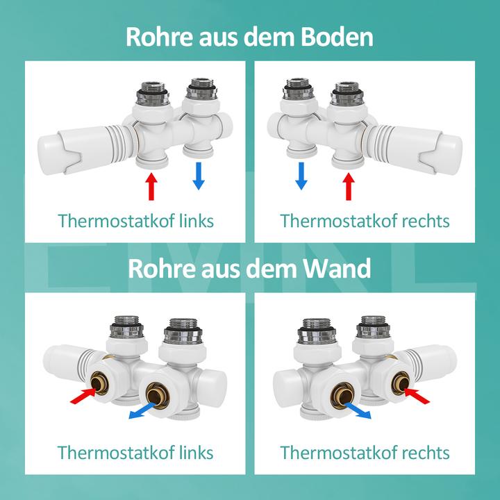 Produktbild Emke Thermostatventil, Universalventil mit Thermostat für Heizkörper, 10 bar, 7 Stufen, Weiss