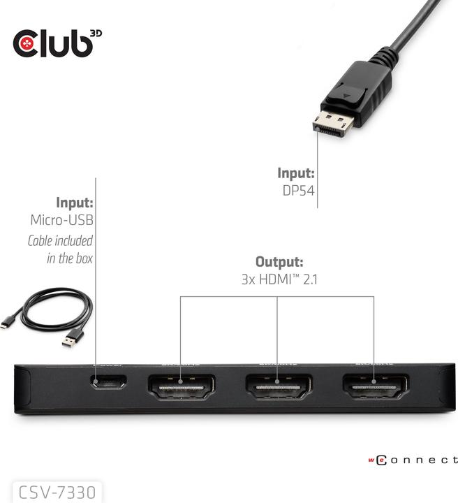 Produktbild Club 3D Club3D Adapter DisplayPort 2.1 > 3x HDMI 2.1 8K60Hz retail (HDMI, 14 cm)