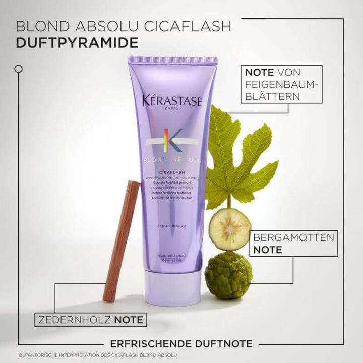 Image du produit Kérastase Blond Absolu (Set soin capillaire)