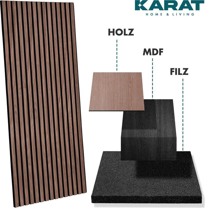 Actual product image Karat Akustikpaneele (118 x 60 cm)