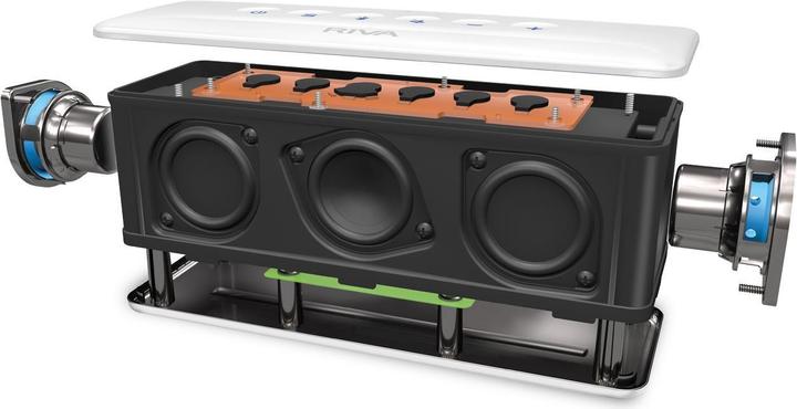 Actual product image Riva S (13 h, Rechargeable battery operated)
