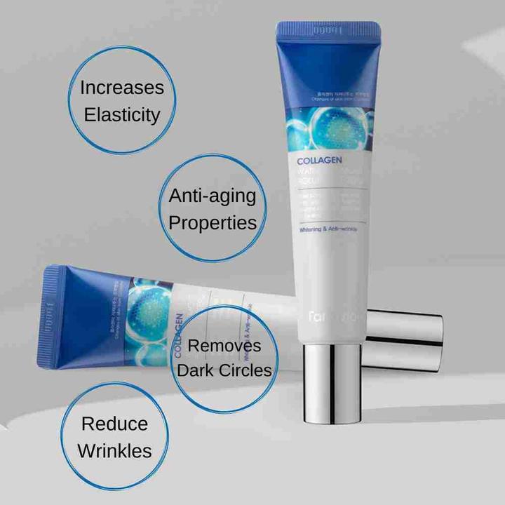 Actual product image Farm Stay Farmstay - Collagen Water Full Moist Rolling Eye Serum Collagen Serum Under Eyes From The End (Roll-on, 25 ml)