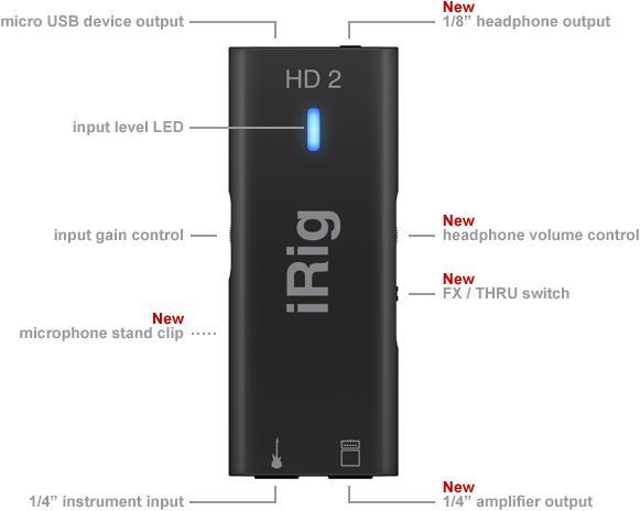 Actual product image IK Multimedia iRig HD 2 (USB, 30 pin, Lightning)