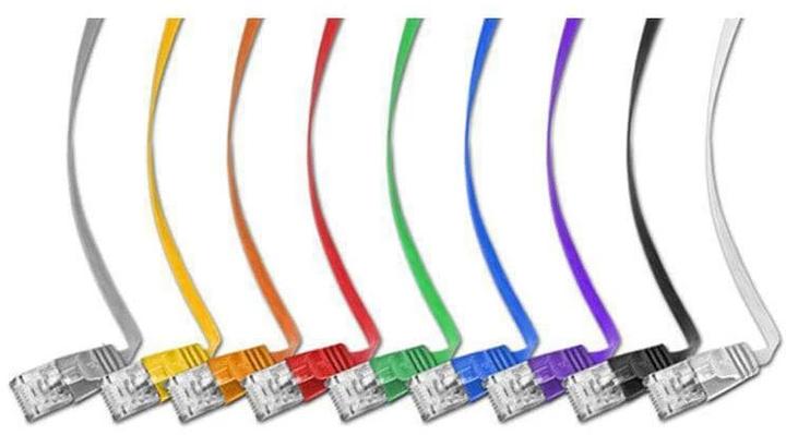 Actual product image Wirewin Network cable (UTP, CAT6, 3 m)