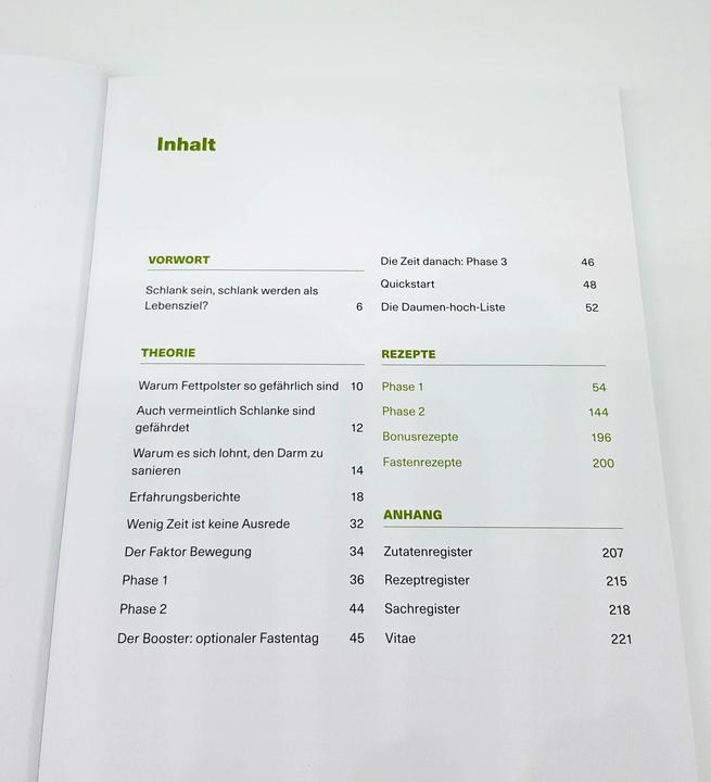 Immagine prodotto Schlank! für Berufstätige (Tedesco, Anne Blot, 2021)