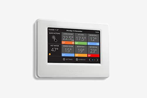 Produktbild Honeywell Wandhalterung evohome ATF600