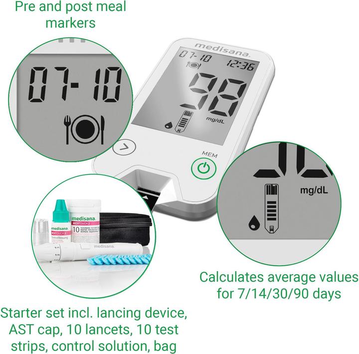 Actual product image Medisana MediTouch (Glucose monitors)