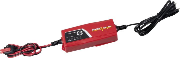 Car battery chargers