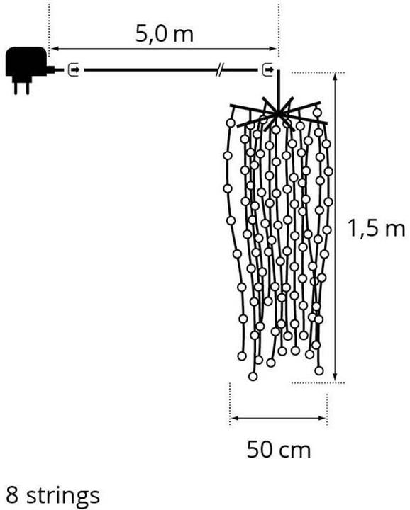 Image du produit STT Lumières de fée LED Chute d'eau de cheveux d'ange 1,5 m, Noir