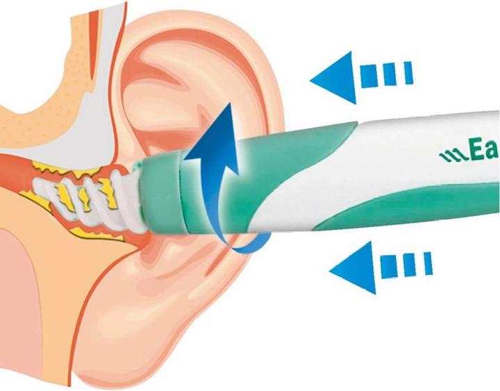 Image du produit MediaShop Ear Wizard