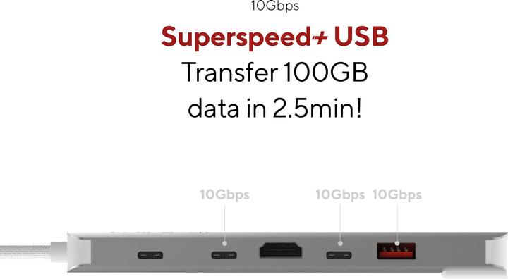 Produktbild LINQ Connects 6in1 PRO USB-C Multiport Hub 140W (USB-C, 6 Ports)