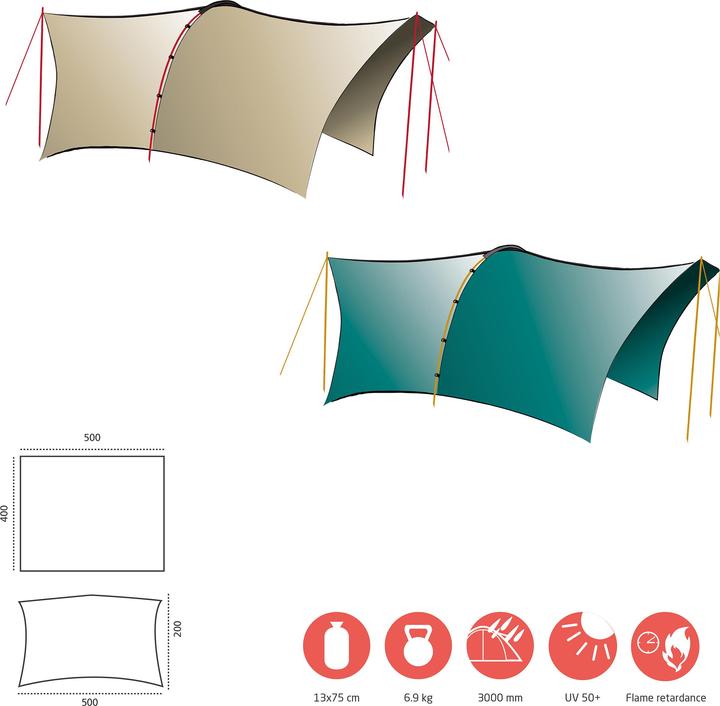 Produktbild Grand Canyon Tahuta Shelter 4 (Tarp, 6.90 kg, 4 Personen)