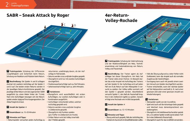 Image du produit Neue Wege im Tennis (Allemand, Christian Scherer, Sandro Costa, 2018)